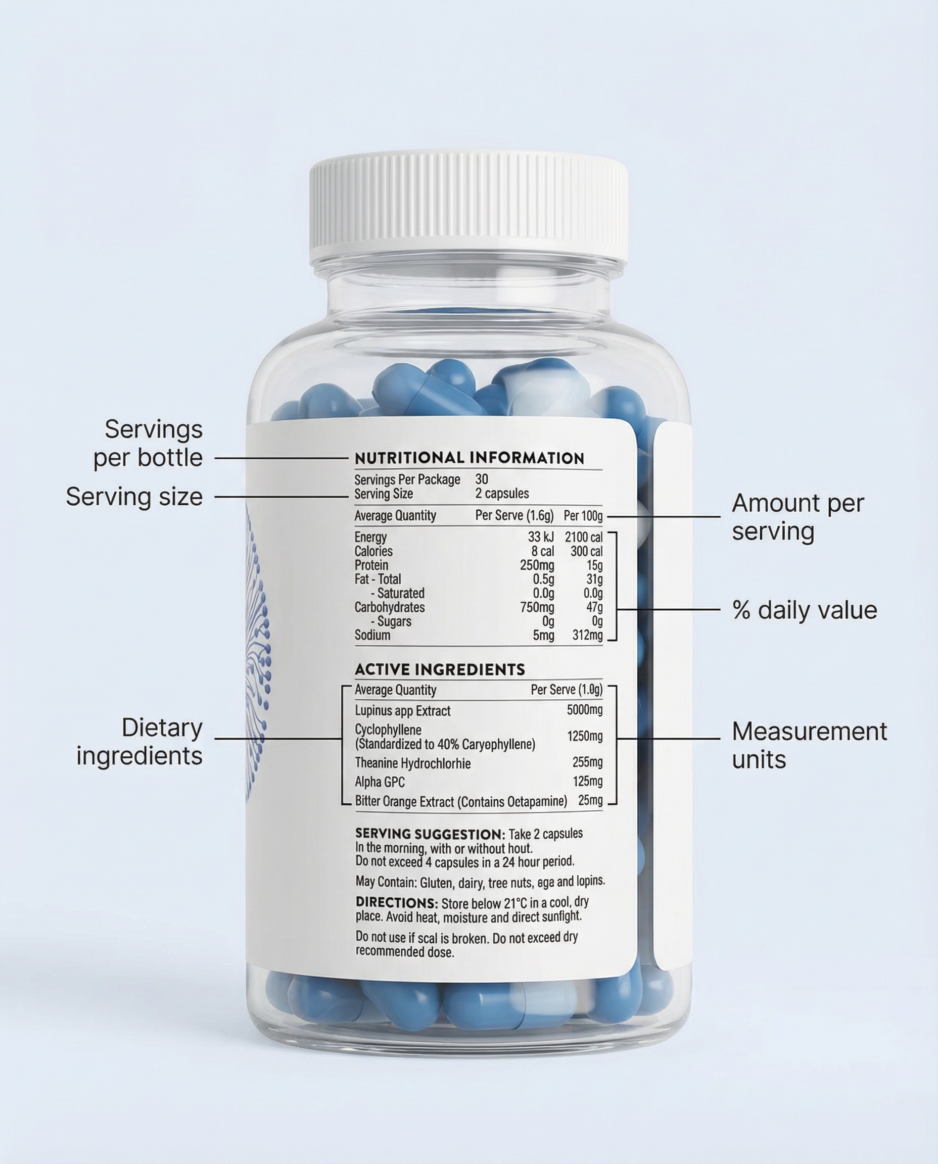 Back of Megamind nootropic supplement bottle showing nutritional information and active ingredients panel